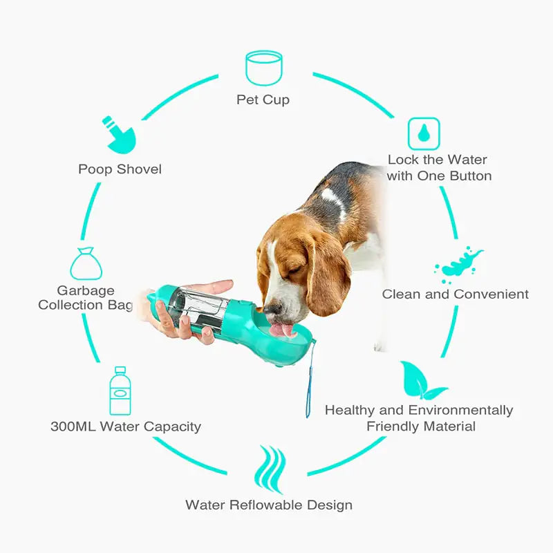 Pets Drinkin Bowl