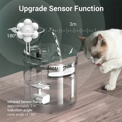 Auto Drinking Filter for Pets