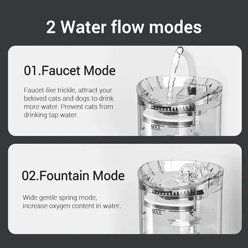 Auto Drinking Filter for Pets